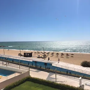 check availability